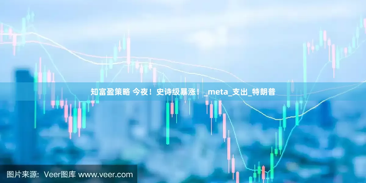 知富盈策略 今夜！史诗级暴涨！_meta_支出_特朗普