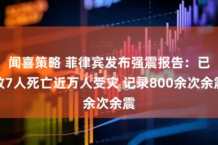 闻喜策略 菲律宾发布强震报告：已致7人死亡近万人受灾 记录800余次余震